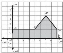 تحويلات هندسية